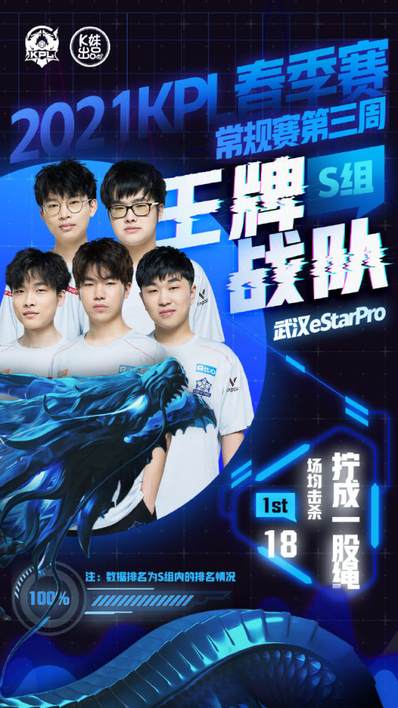 体防守都让 体防守都让