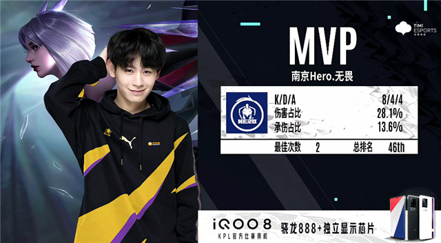 中国选手都 中国选手都