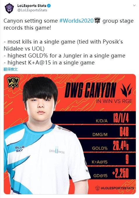 对英超争冠 对英超争冠