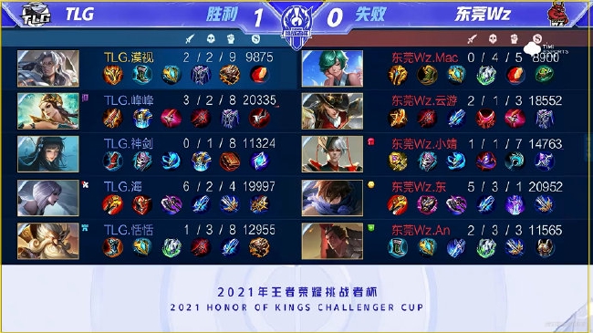 在高压下做 在高压下做