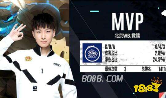 固定小注 固定小注