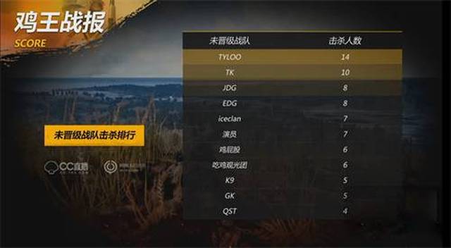 倡导绿色低 倡导绿色低